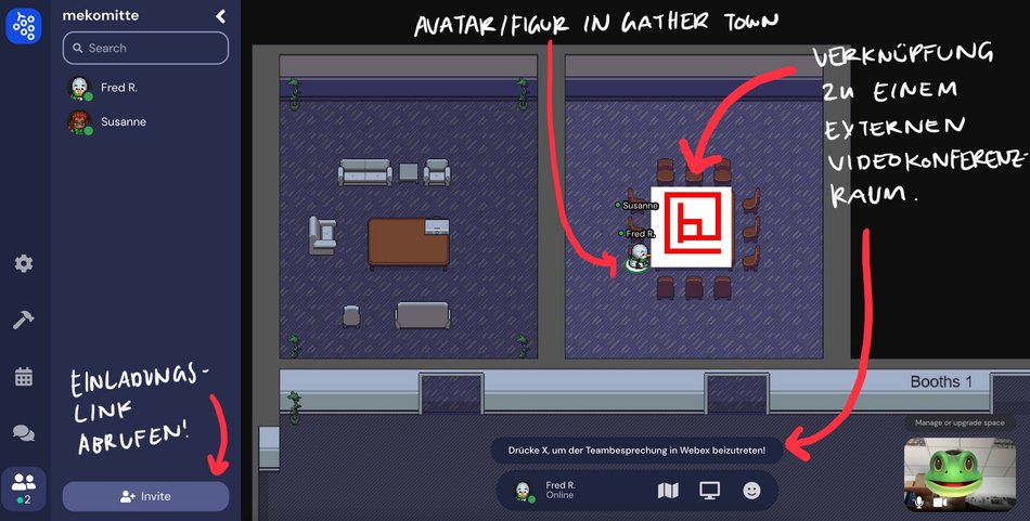 Screenshot eines privaten Raums in Gather Town. In der Mitte des Raums befindet sich ein Tisch mit Verlinkung zu einem externen Videokonferenzraum.