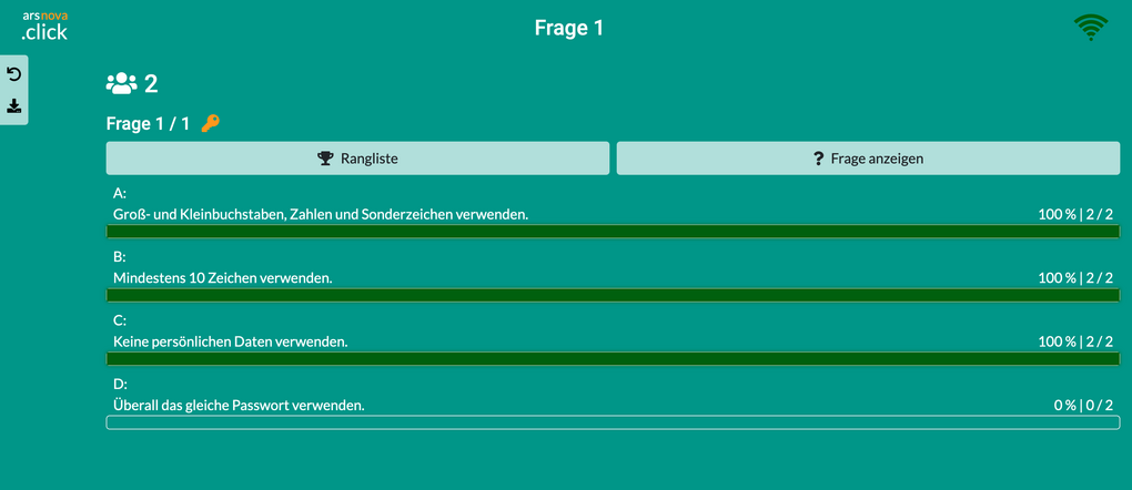 Screenshot arsnova.click – Auswertung einer Frage