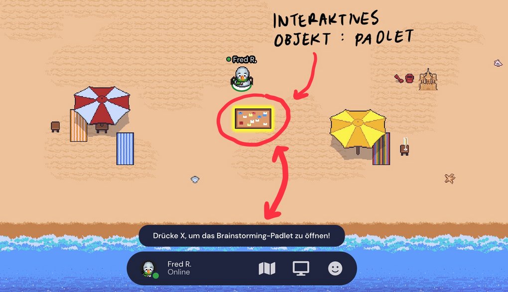 Screenshot von Gather Town: Szene am virtuellen Strand mit eingebettetem Padlet.